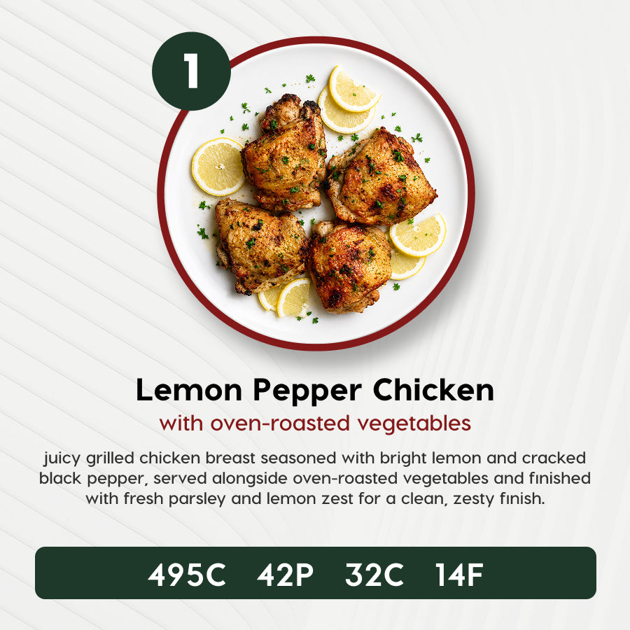 10 Meal Plan – Nutritious Ready-to-Eat Meals All Week