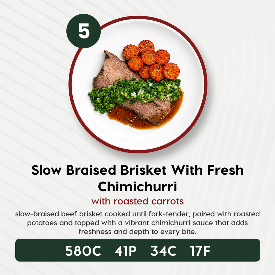 7 Meal Plan – Clean Eating Made Effortless Every Week
