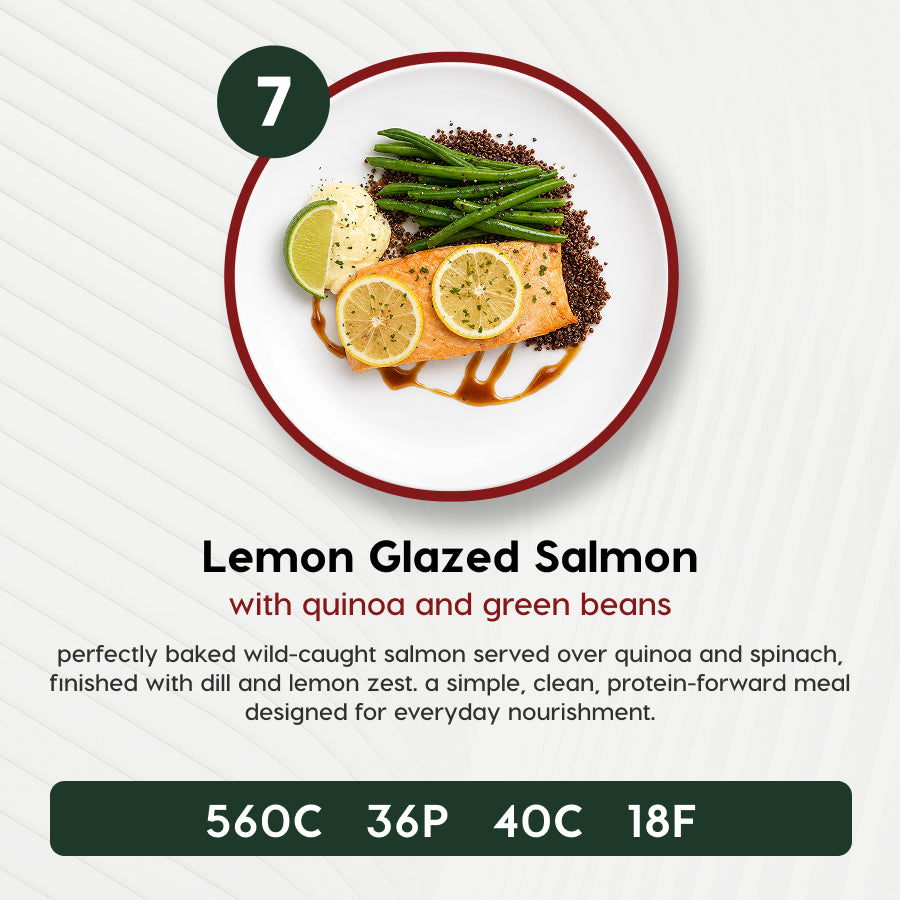 5 Meal Plan – Healthy Chef-Prepared Meals Delivered