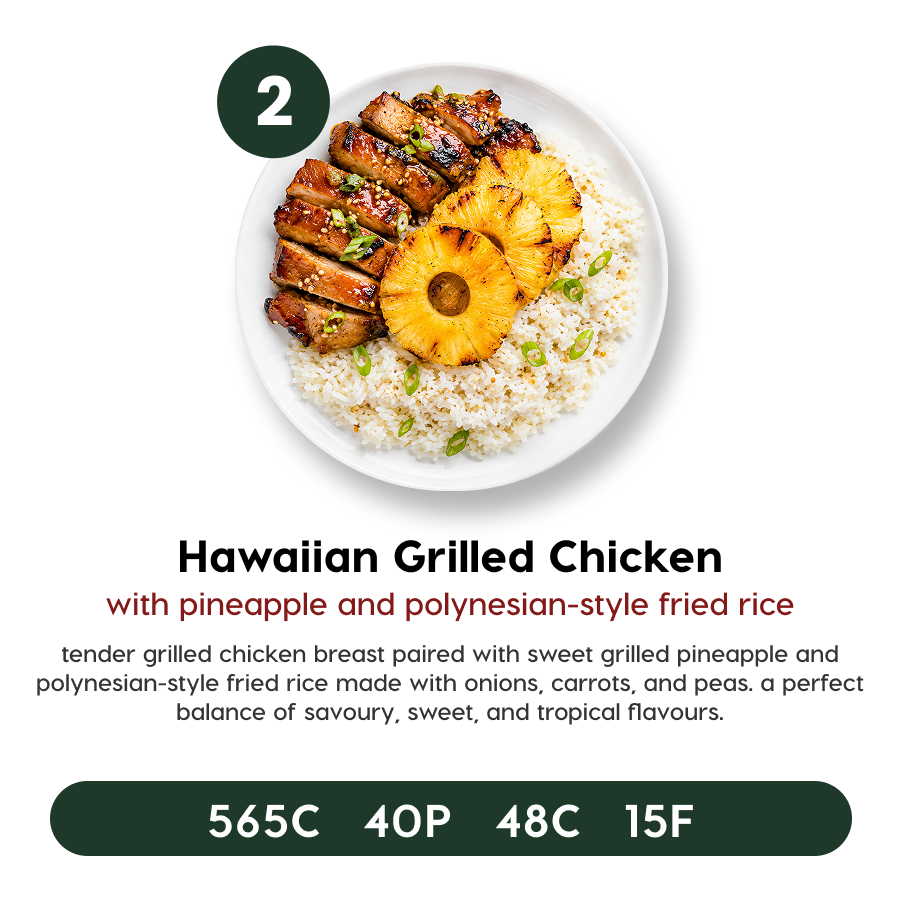 5 Meal Plan – Healthy Chef-Prepared Meals Delivered