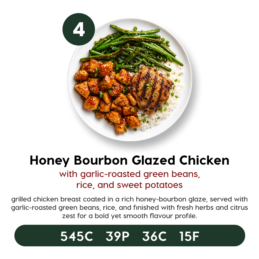 5 Meal Plan – Healthy Chef-Prepared Meals Delivered