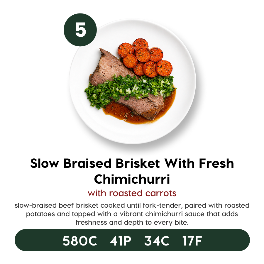 5 Meal Plan – Healthy Chef-Prepared Meals Delivered