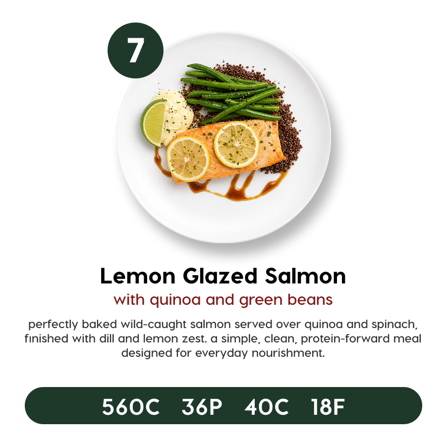 5 Meal Plan – Healthy Chef-Prepared Meals Delivered